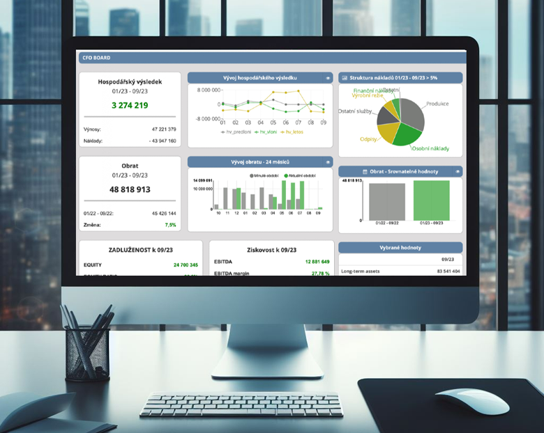 Dashboard REKAP pro CFO