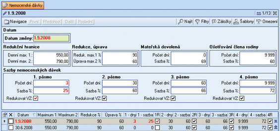 Parametry Nemocenských dávek v programu DUEL