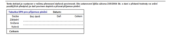 Fakturace – tiskopis faktury pro RPDP