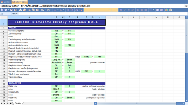 Tabulkový editor