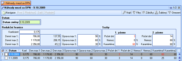 Náhrady za DPN v programu DUEL