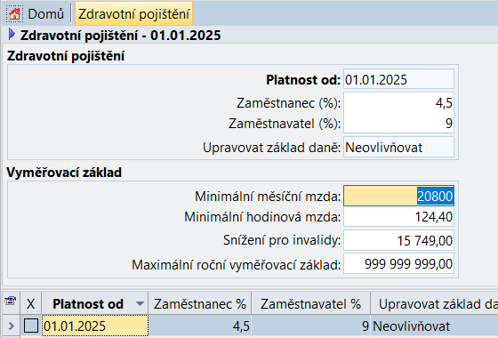 Minimální mzda v programu DUEL