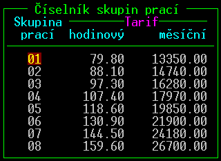 Kontrola a nastavení parametrů číselníků ve verzi STEREO 28.