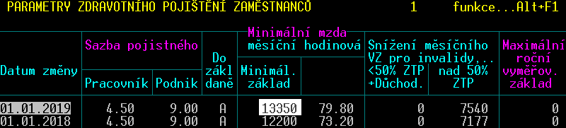 Kontrola a nastavení parametrů číselníků ve verzi STEREO 28.
