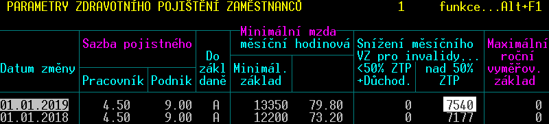 Kontrola a nastavení parametrů číselníků ve verzi STEREO 28.