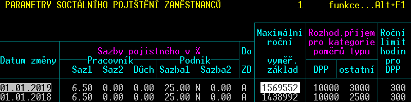 Kontrola a nastavení parametrů číselníků ve verzi STEREO 28.