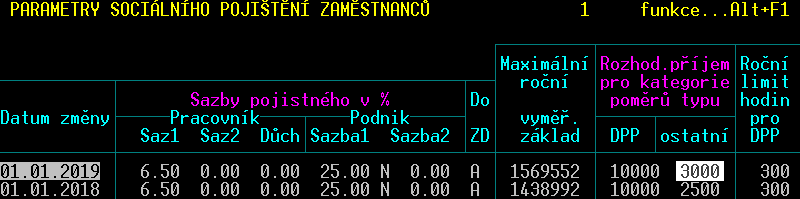 Kontrola a nastavení parametrů číselníků ve verzi STEREO 28.