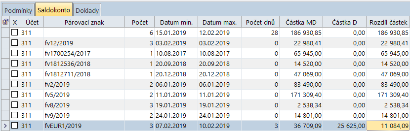 Saldokonto - přehled párovacích znaků